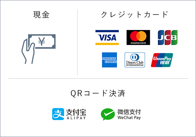 現金・クレジットカード・QRコード決済